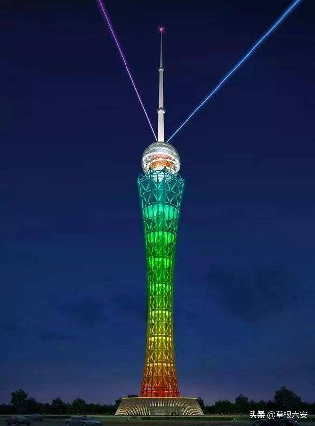 六安属于什么型城市,六安城市发展怎么样