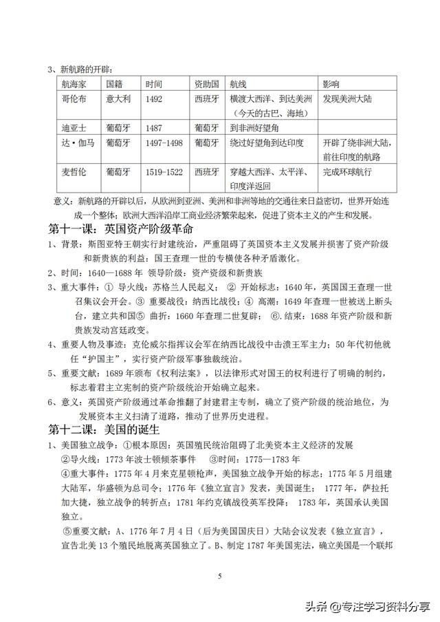九年级上册历史重点知识及习题,九年级上册历史知识点前三单元