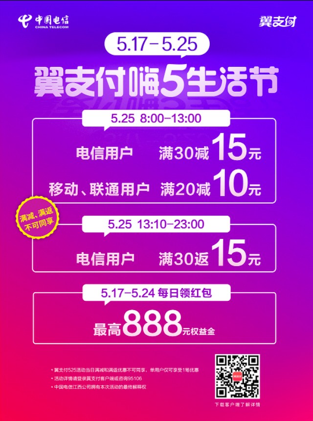 翼支付普惠券,翼支付普惠五亿用户生活