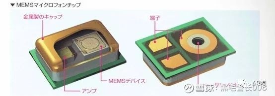 一文读懂无线通信模块,一文读懂fir滤波器