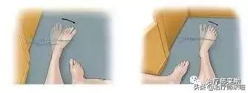 踝关节不稳康复训练,慢性踝关节不稳的运动康复修复