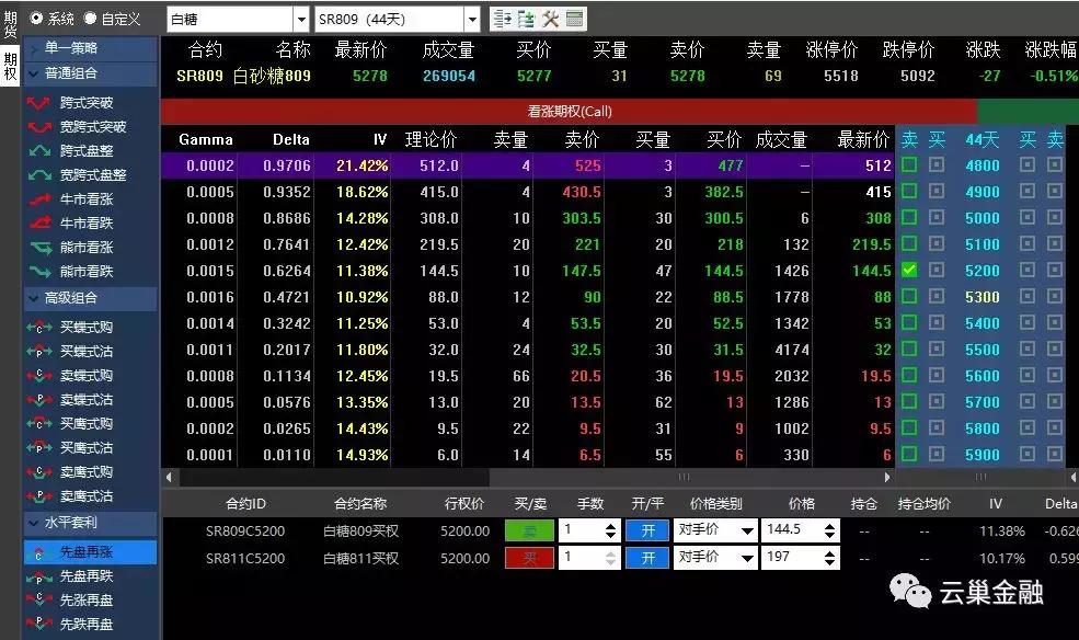 期货交易有哪些好行情软件,期货云交易软件