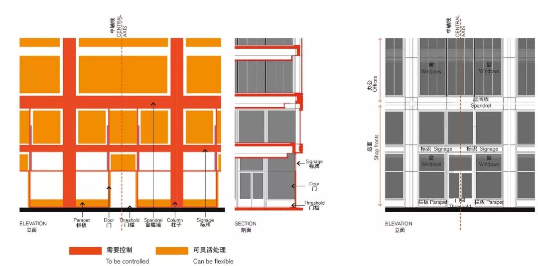 武汉cbd华发中城荟最终规划,武汉cbd核心区3.4地块