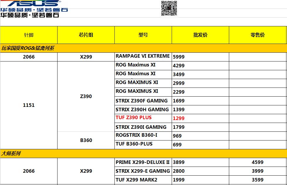 2021年电脑配件器材价格表,2021年电脑配件名称报价表