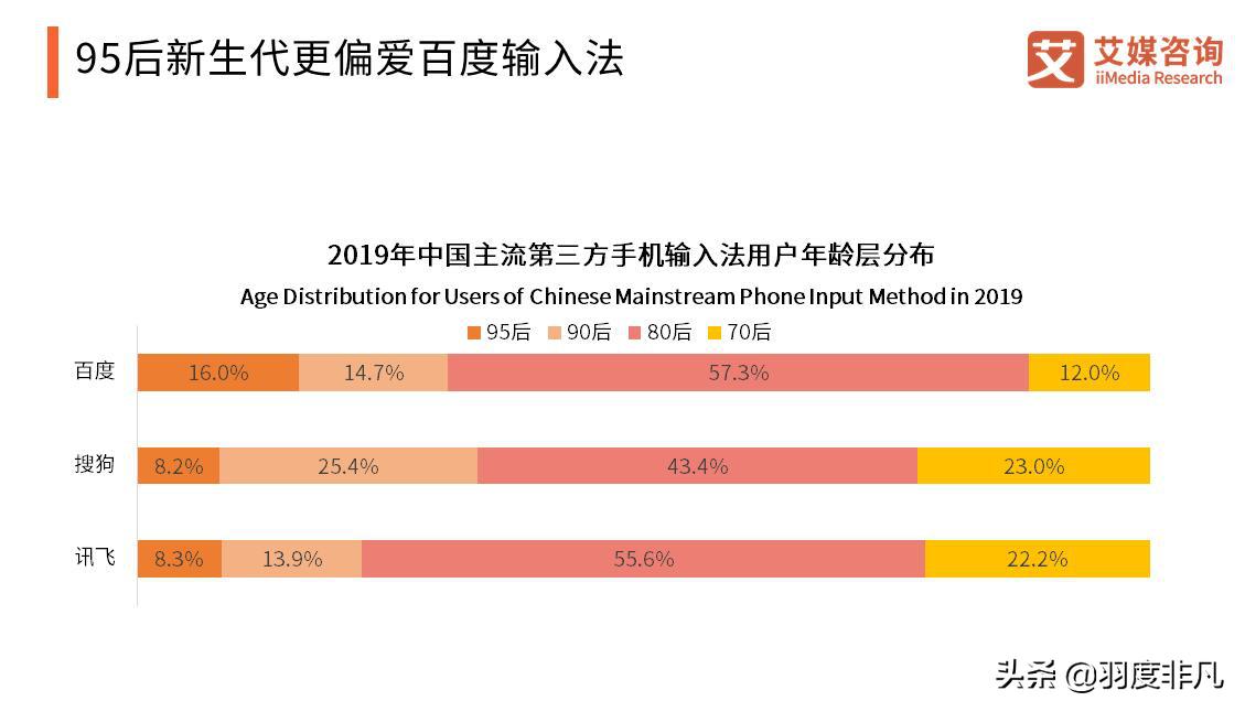 百度输入法皮肤炫酷推荐,百度输入法手机版最新皮肤