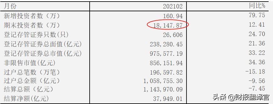 中金最好的券商股,中金公司在a股最高股价