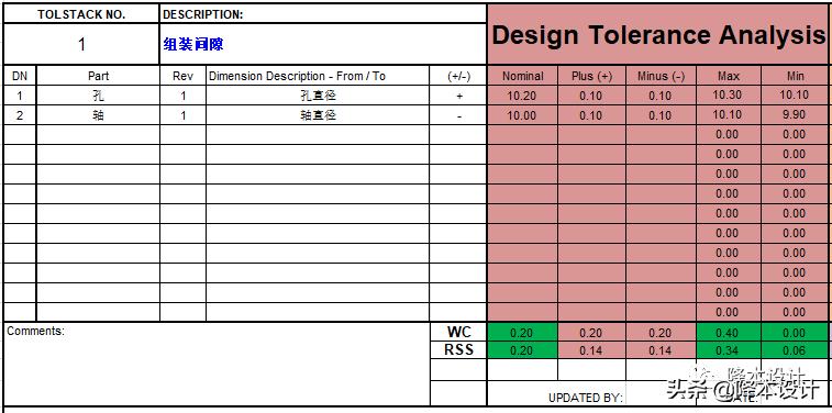 公差补偿图文案例分析,公差分析的视频教学