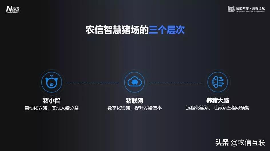 非洲猪瘟究竟应该怎么破?农信互联提出“三大体系”助力非瘟防控