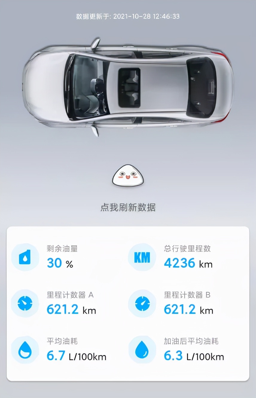 丰田hev哪款车最好,丰田hev车型中国销量