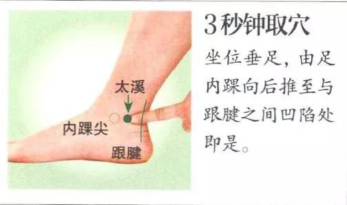 中医有治疗牙龈萎缩的药方吗,艾灸可以治牙龈萎缩吗