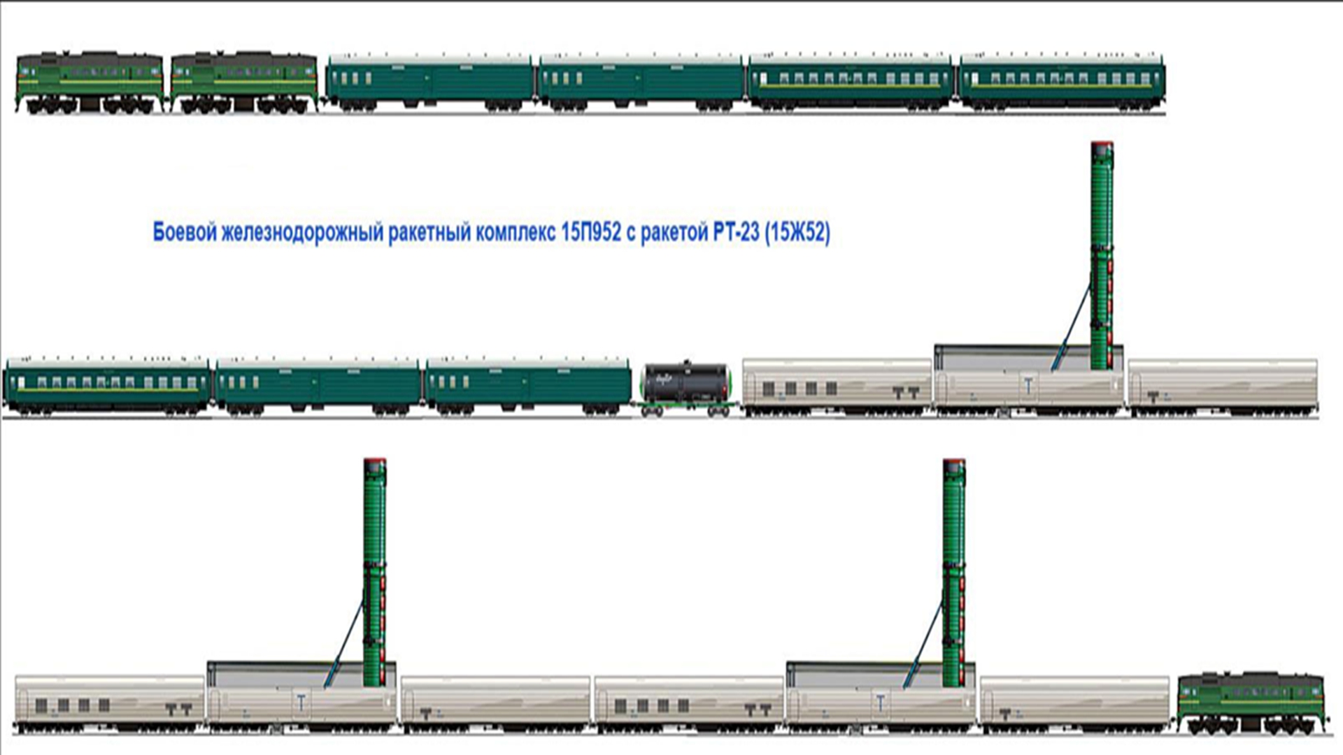 威震八方的导弹列车,震慑对手的大杀器,过去与现在依然出名
