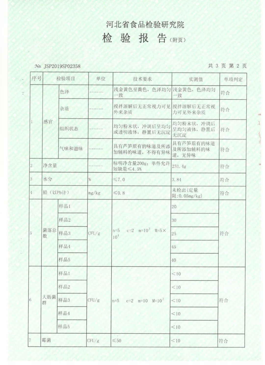 资质业绩信息核实证明文件是什么,长胜检测站