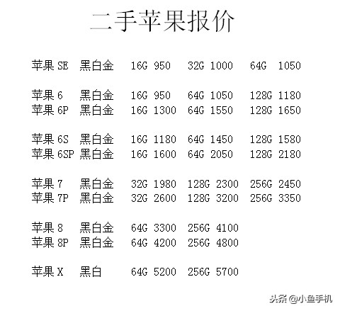 11月2日苹果参考价，港版XR为5640，有锁XS为5950