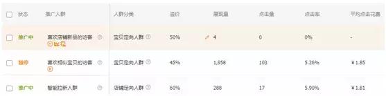 新品全过程实操上分降PPC