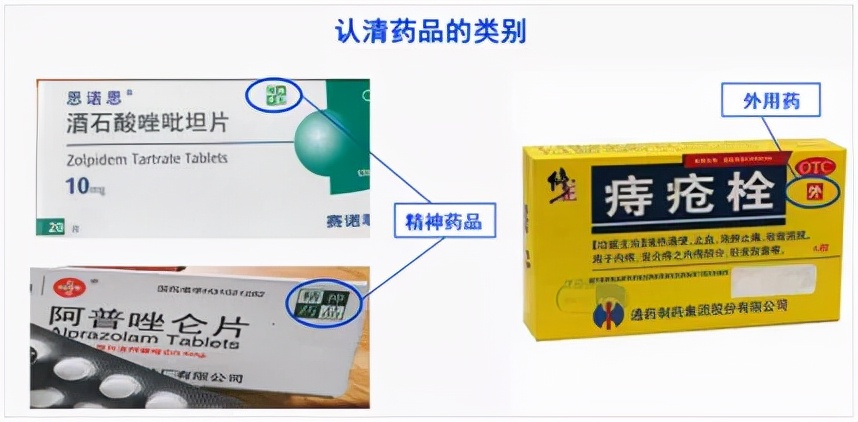 看懂药品外包装科普,药品外包装主要检查什么