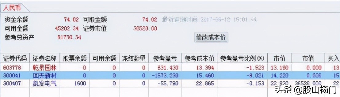 游资退学交割单,退学炒股游资交割单
