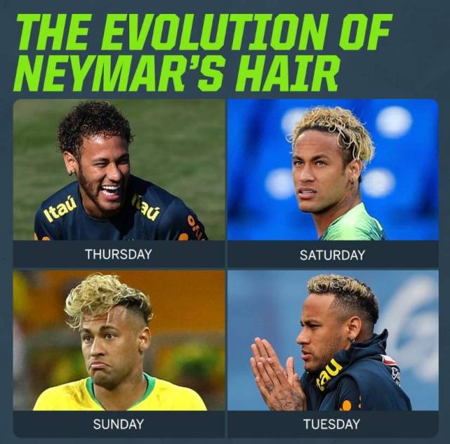 博格巴经典寸头,足球十大独特发型