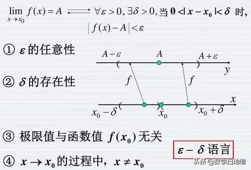 数学家柯西排名,数学家柯西的图
