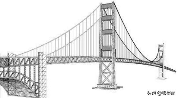 k线基础知识及分析方法,5分钟k线看清主力意图