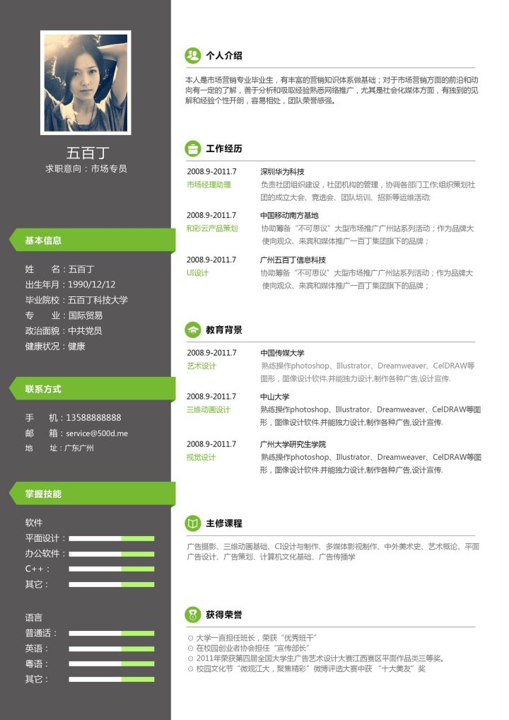 三流简历跟一流简历的区别,一份出色的简历究竟具备哪些要素