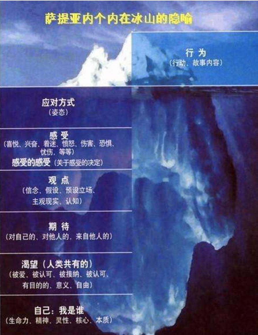 华与华超级符号底层逻辑,华与华超级符号深度解析