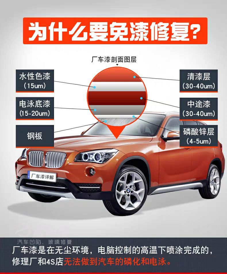 新车碰了一个小坑怎么办,新车碰凹陷直接去4s店修吗