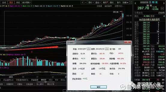 鍗冩澂涓嶉唹缁撳熬,鍗冩澂涓嶉唹鍏ㄦ枃