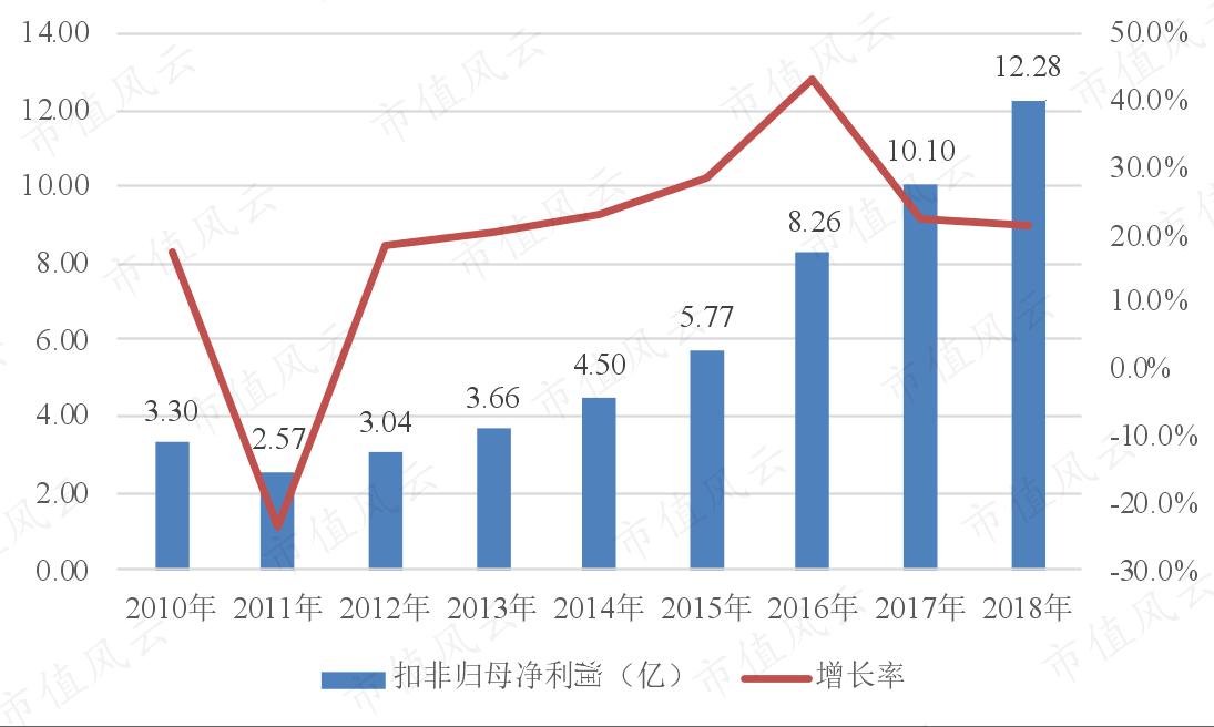 涓村嵄鍙楀懡鍏ㄦ枃闃呰,涓村嵄鍙楀懡鍏ㄦ枃鍏嶈垂闃呰