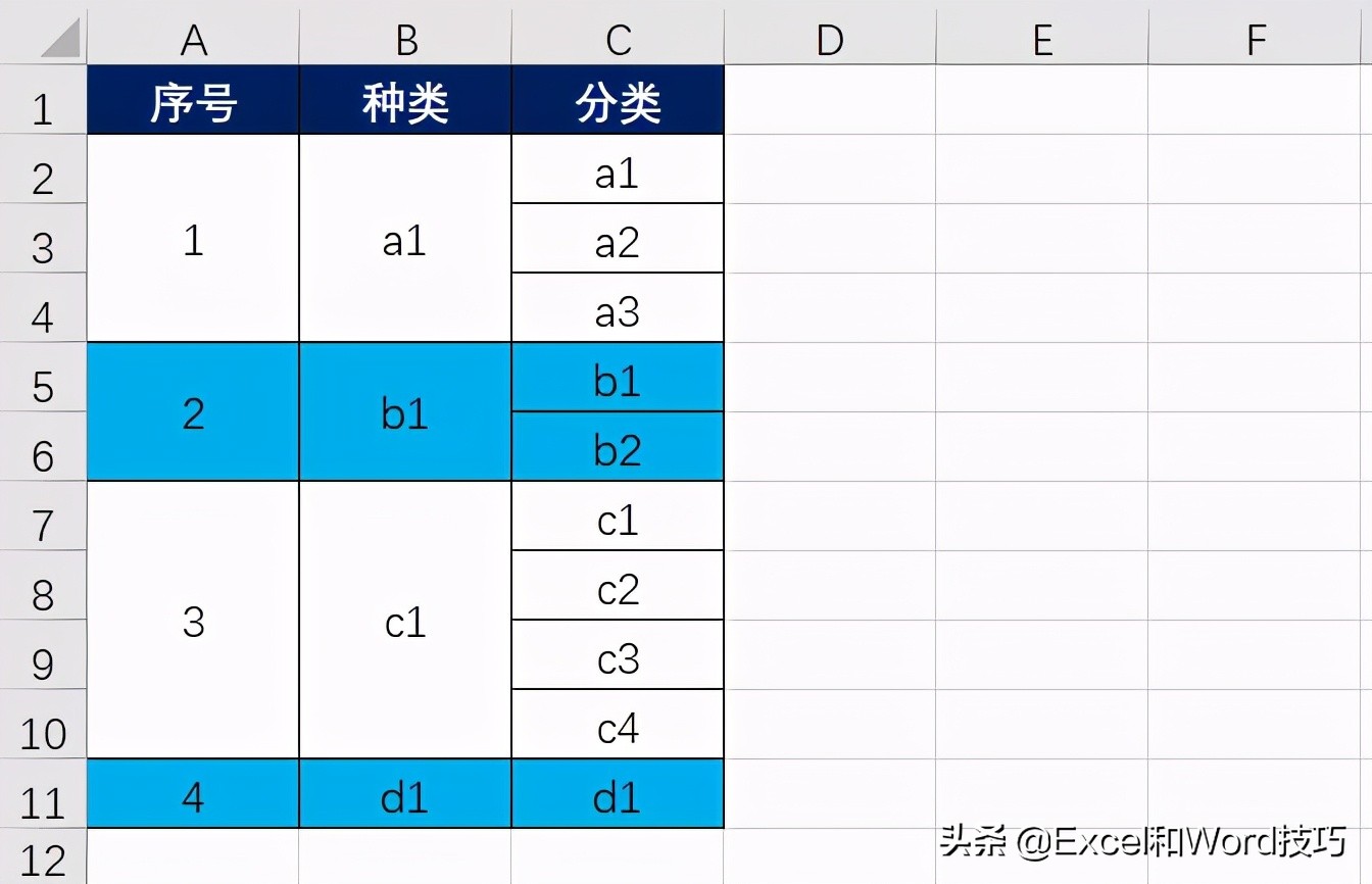 excel合并单元格快捷键ctrl加什么,excel如何处理并列排名