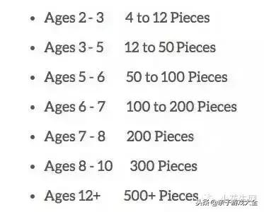 带孩子玩什么拼图比较好,0-3岁拼图全攻略一篇搞定