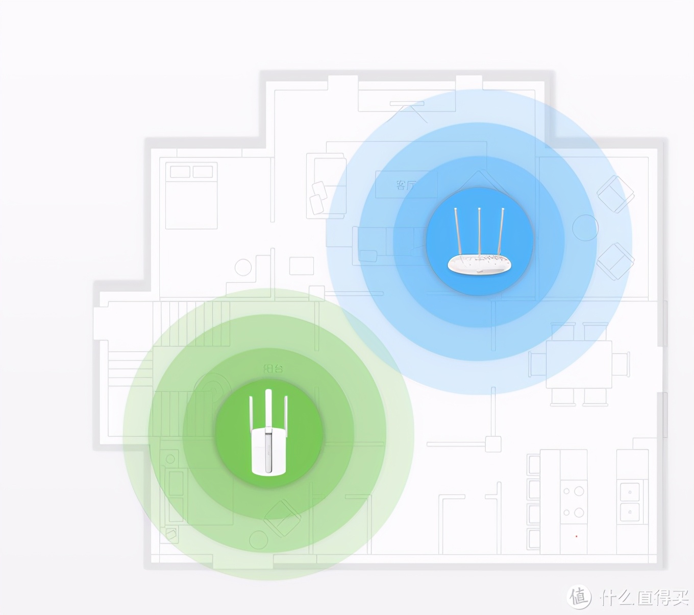 360meshwifi6路由器组网方法,mesh组网wifi6和wifi5
