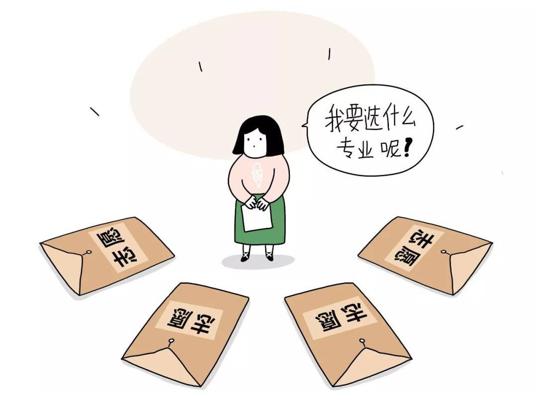 如何了解一个大学专业？以“*草烟**专业”为例，进行说明
