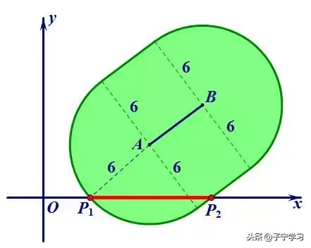 初中数学涉及到几种模型,初中数学基础模型讲解