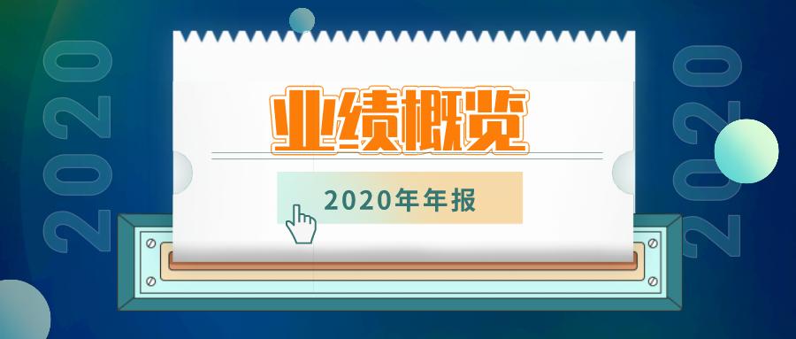宁波银行信用卡最大金额,宁波银行2024业绩