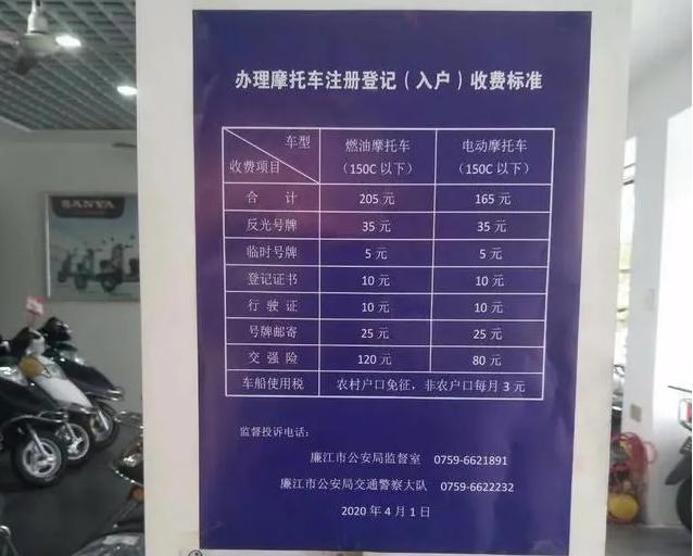 电动车没上牌被罚款多少,电动车上牌照需要多少费用