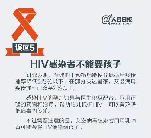 这几种情况证明你得了艾滋病,刚刚发现得艾滋病怎么办