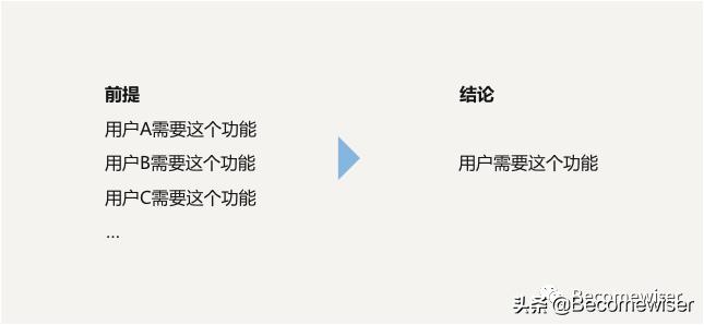 数据分析|数据分析应学习逻辑思维及分析方法