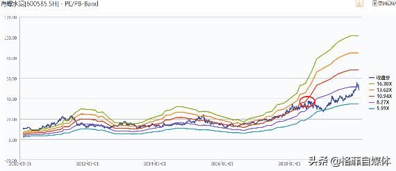 一个闷声发大财的行业,一个闷声发财的机会