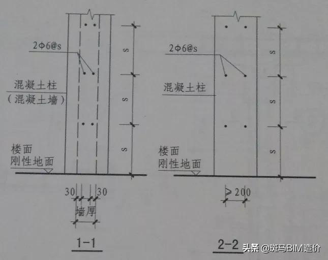 总包施工成本测算思路,总包项目前期投入费用