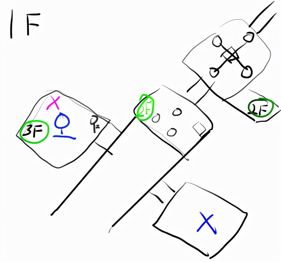沃土网游,沃土类游戏