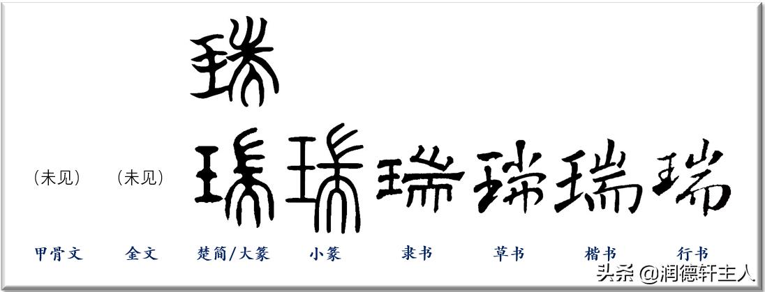 越接近原始越能领悟速度的真谛,越原始越深刻重新理解汉字本意