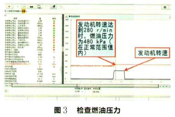 本田冠道370豪华版遥控启动,本田冠道无法启动不显示挡位