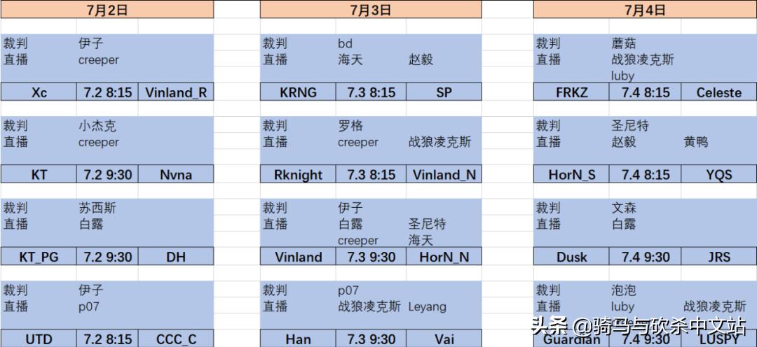 骑马与砍杀发展历程,骑马与砍杀中国最强阵营