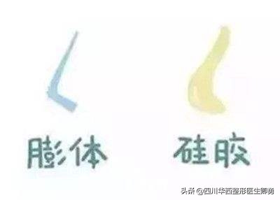 最常见的隆鼻材料有哪些,隆鼻材料有哪些如何选择隆鼻材料