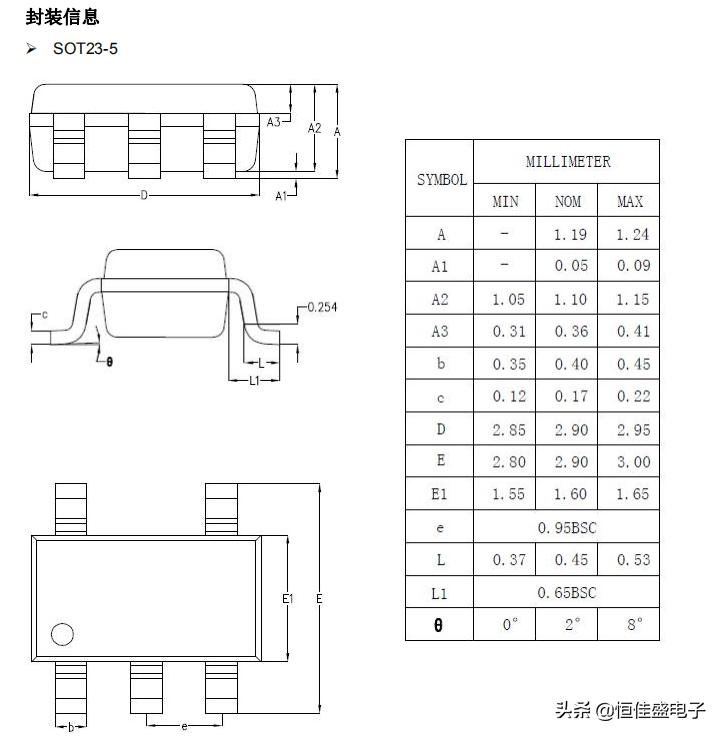 FM6215--0.9uA低功耗低压差稳压器