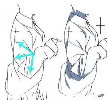 想学画画没有基础可以学吗,想学画画但又不会