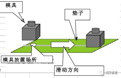 端子机模具怎么调节视频,端子机模具调试方法介绍