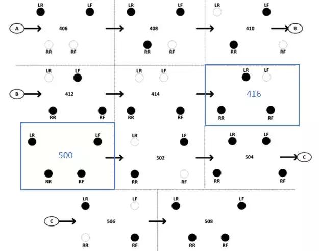 波士顿动力研发投入多少,波士顿动力公司展示机器人新技能