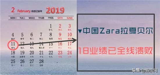 拉夏贝尔业绩大全,拉夏贝尔涨了多少