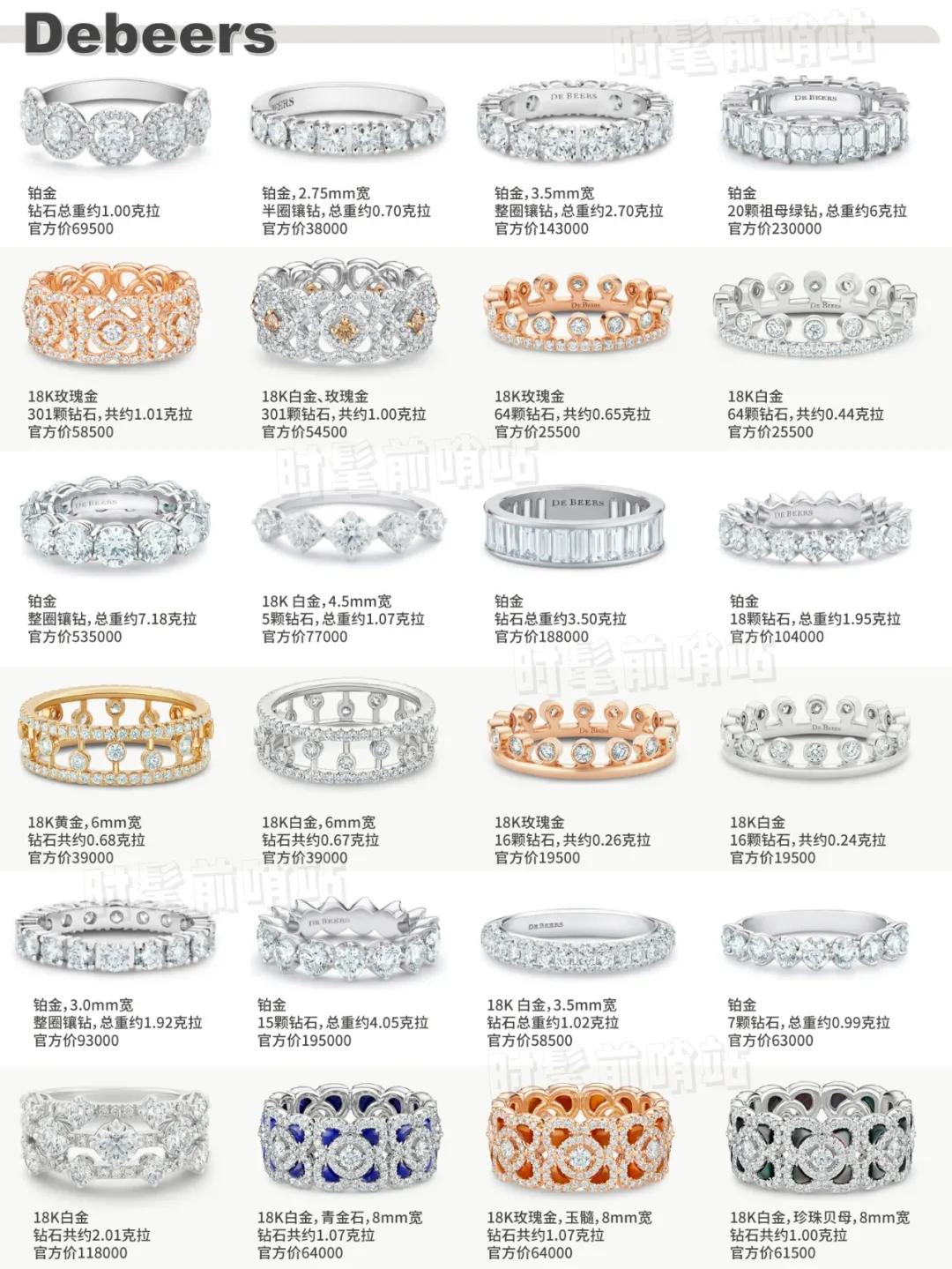 大牌婚戒对戒推荐,大牌经典对戒及价格
